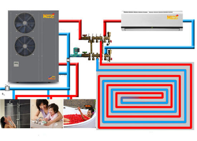 with Free Hot Water Split System Air Conditioner