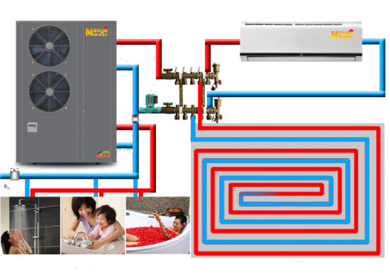 Heating and Cooling Evi Air to Water Heat Pump with Fan Coll