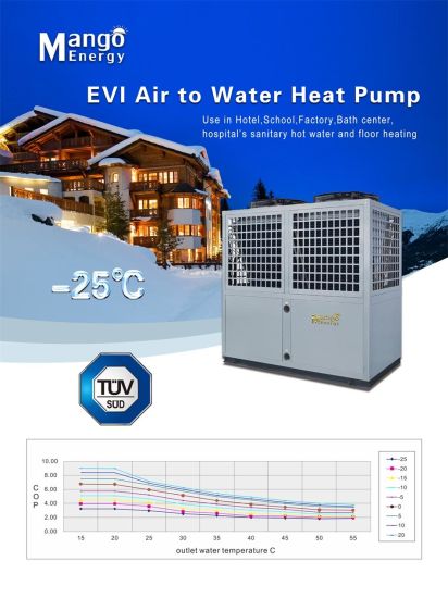 Evi Air to Water Heat Pump Heating Mode (floor heating/ hot water)