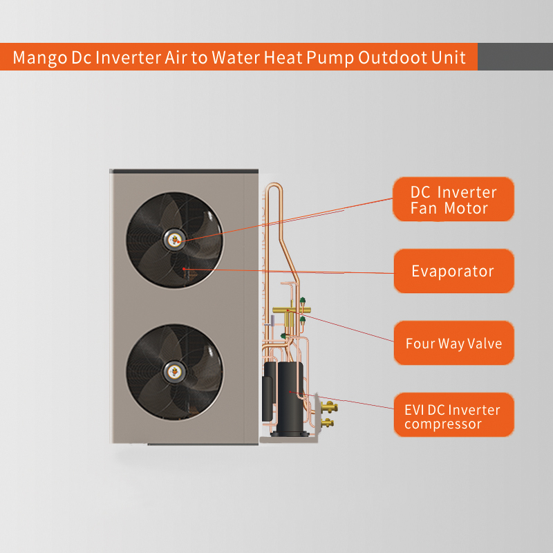 3 Years Warranty Mango Energy Air Source Heat Pump WIFI DC Inverter Monoblock Heat Pump High COP ERP A+++