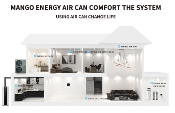 Cold Climate High Cop Inverter DC Heat Pump Cooling Heating Split Air Conditioner Heatpump Heater Heatpumps Air to Water Warmrpomp